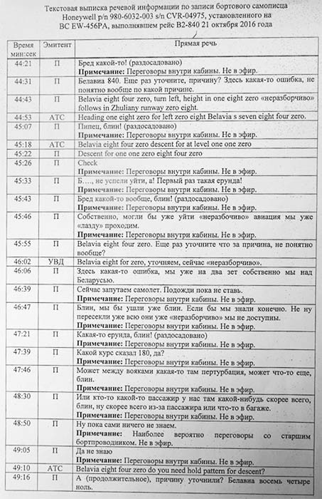 Текстовая выписка речевой информации по записи бортового самописца, установленного на авиалайнере «Белавиа»